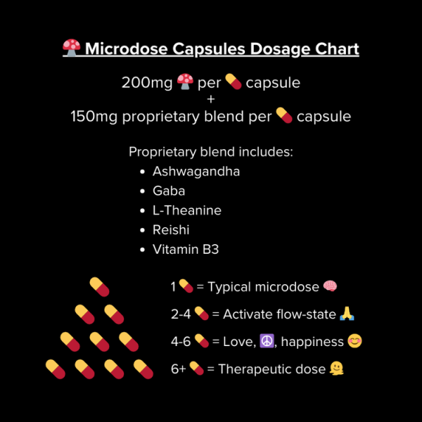 New age drip mushroom capsules